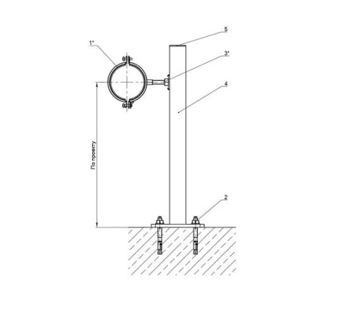 Крепления трубопроводов к полу в Полоцке