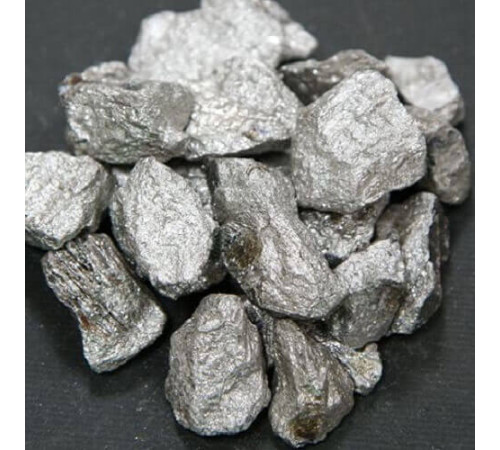 Ферротитаны в Полоцке: купить для предприятий Беларуси