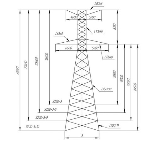 Анкерно-угловые опоры ЛЭП в Полоцке с доставкой по РБ