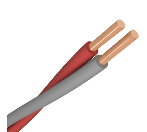 Взрывные кабели в Полоцке для юридических лиц