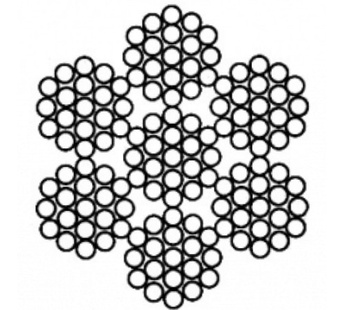 Канаты двойной свивки в Полоцке для юридических лиц