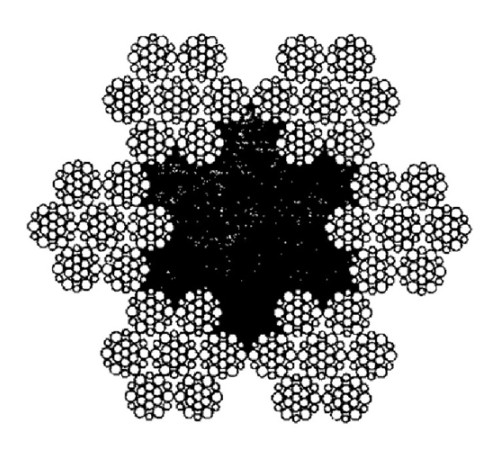 Канаты тройной свивки в Полоцке для юридических лиц