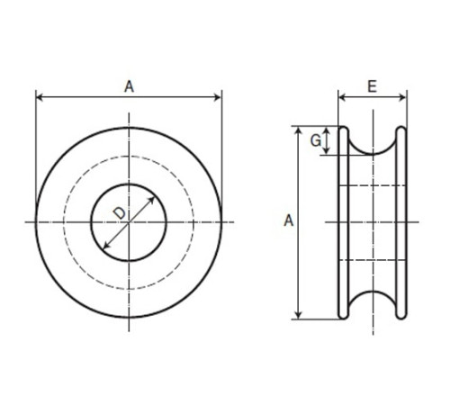 Коуши круглые стальные для канатов в Полоцке