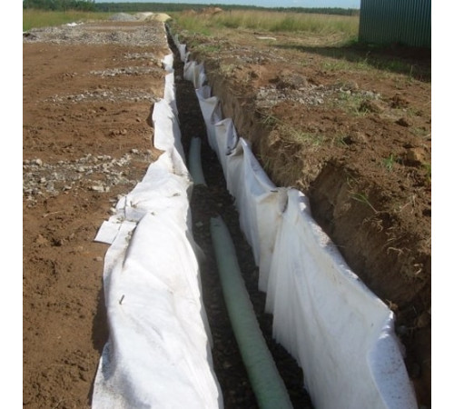 Противоэрозионные полотенца в Полоцке для трубопроводов