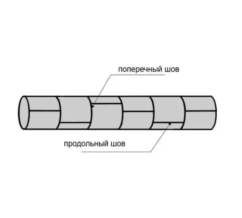 Трубы из обечаек в Полоцке для промышленного строительства