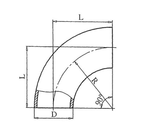 Теплоизоляционные отводы 90 градусов в Полоцке