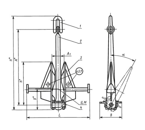 Якоря Матросова в Полоцке для судостроения