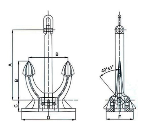 Якоря Spek для судостроения в Полоцке и Беларуси