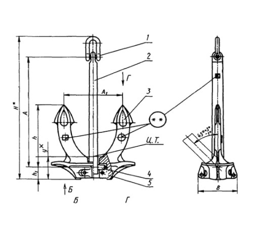 Якоря Холла для судостроения в Полоцке