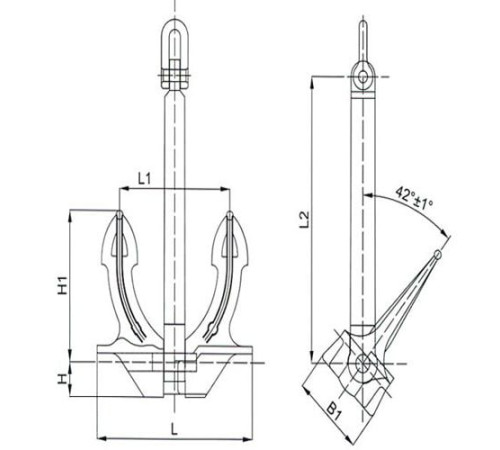 U.S.N бесштоковые якоря в Полоцке с доставкой