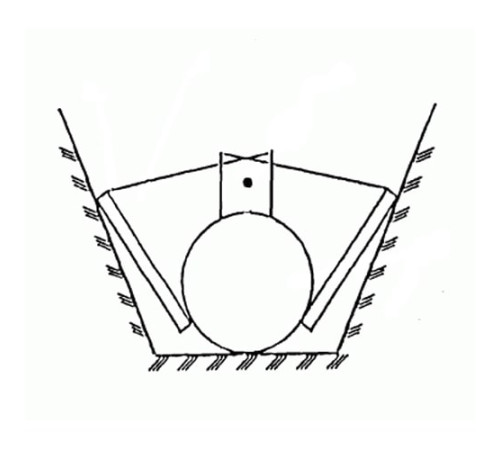 Железобетонные утяжелители УБТ для трубопроводов в Полоцке
